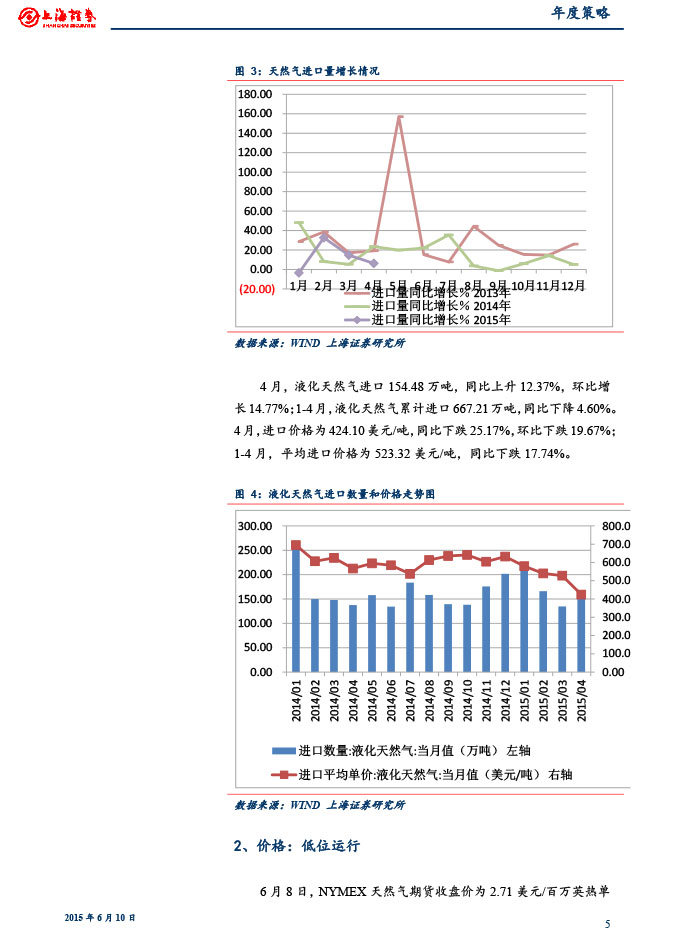 上海證券_2015-06-10_2015年下半年燃?xì)庑袠I(yè)投資策略：關(guān)注供需變化和價(jià)改進(jìn)展-5.jpg