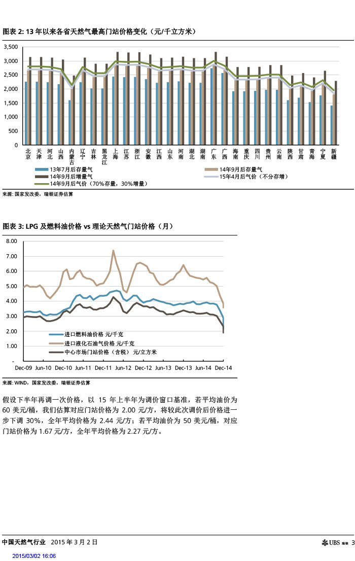 瑞銀證券_2015-03-02_氣價(jià)開啟下降通道＋能源清潔化，提振天然氣產(chǎn)業(yè)鏈發(fā)展預(yù)期-3.jpg