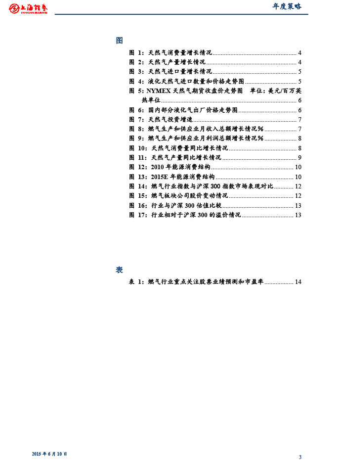 上海證券_2015-06-10_2015年下半年燃?xì)庑袠I(yè)投資策略：關(guān)注供需變化和價(jià)改進(jìn)展-3.jpg