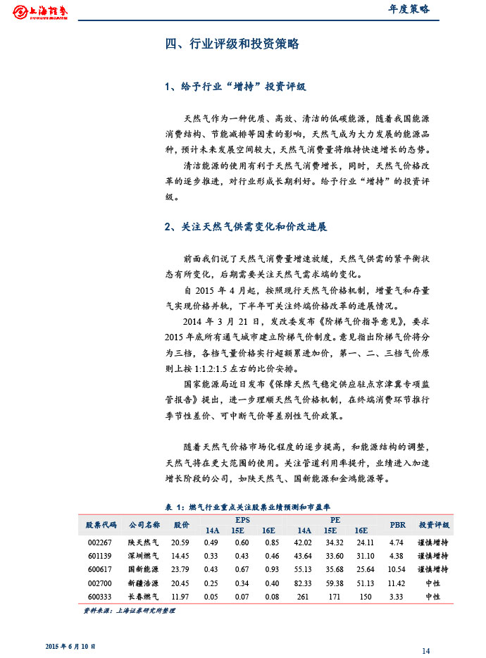 上海證券_2015-06-10_2015年下半年燃?xì)庑袠I(yè)投資策略：關(guān)注供需變化和價(jià)改進(jìn)展-14.jpg