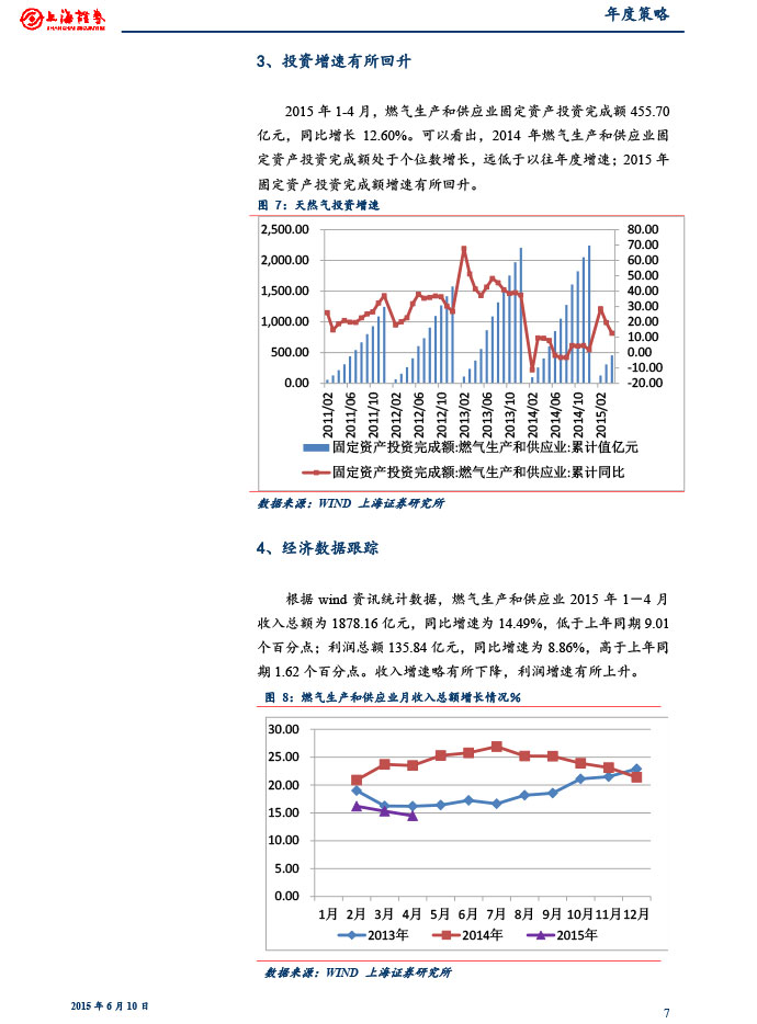 上海證券_2015-06-10_2015年下半年燃?xì)庑袠I(yè)投資策略：關(guān)注供需變化和價(jià)改進(jìn)展-7.jpg