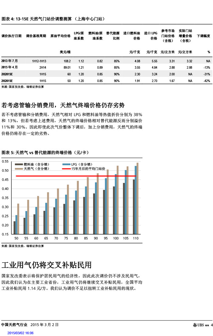 瑞銀證券_2015-03-02_氣價(jià)開啟下降通道＋能源清潔化，提振天然氣產(chǎn)業(yè)鏈發(fā)展預(yù)期-4.jpg