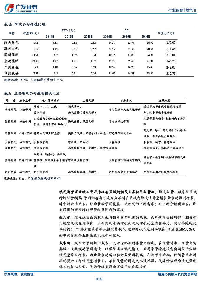 廣發(fā)證券_2015-03-02_氣價(jià)并軌、直供放開(kāi)，燃?xì)馍绦乱惠喅砷L(zhǎng)開(kāi)啟-6.jpg