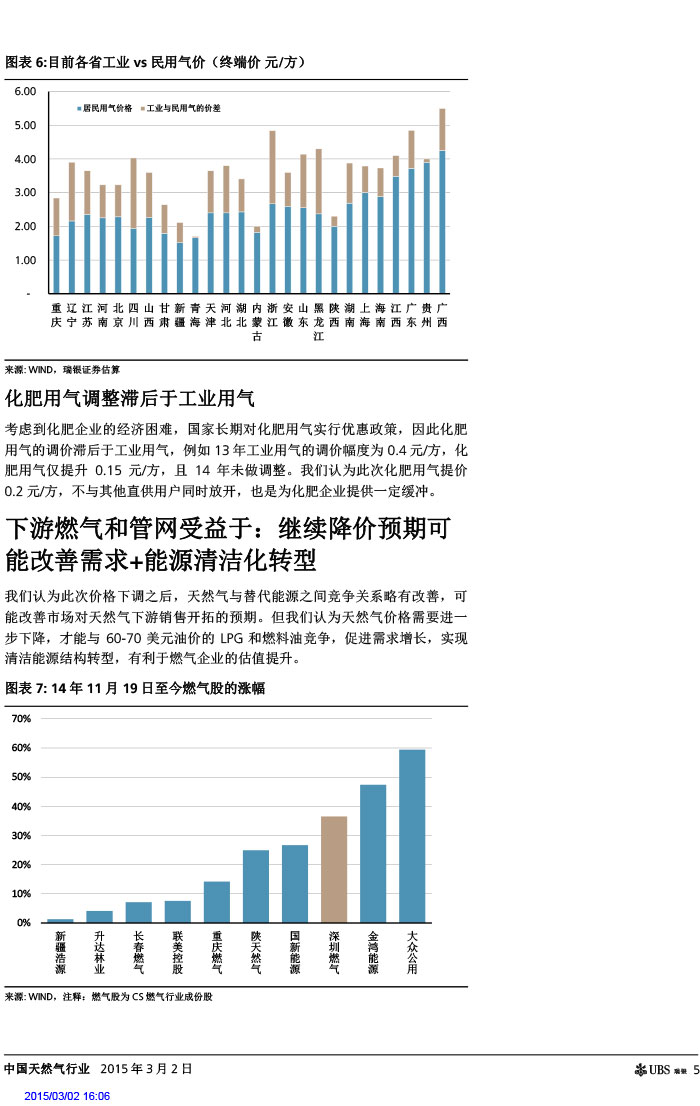 瑞銀證券_2015-03-02_氣價(jià)開啟下降通道＋能源清潔化，提振天然氣產(chǎn)業(yè)鏈發(fā)展預(yù)期-5.jpg