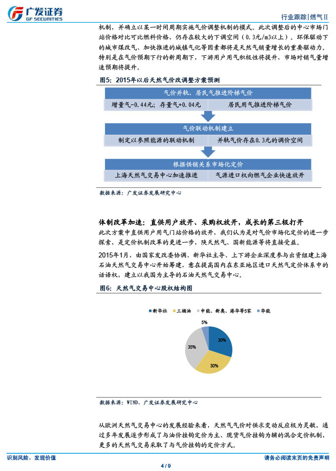 廣發(fā)證券_2015-03-02_氣價(jià)并軌、直供放開(kāi)，燃?xì)馍绦乱惠喅砷L(zhǎng)開(kāi)啟-4.jpg