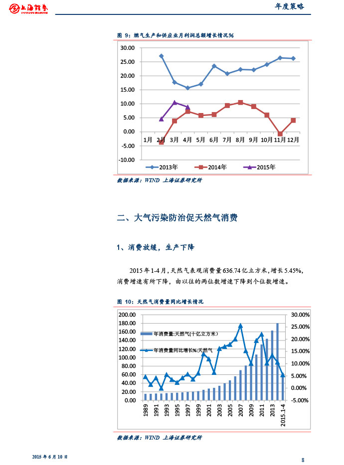 上海證券_2015-06-10_2015年下半年燃?xì)庑袠I(yè)投資策略：關(guān)注供需變化和價(jià)改進(jìn)展-8.jpg