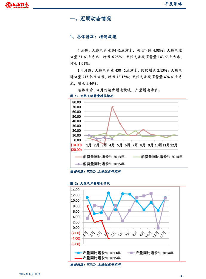 上海證券_2015-06-10_2015年下半年燃?xì)庑袠I(yè)投資策略：關(guān)注供需變化和價(jià)改進(jìn)展-4.jpg