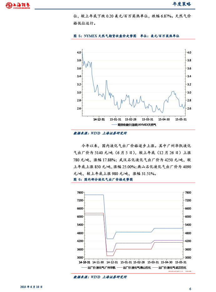 上海證券_2015-06-10_2015年下半年燃?xì)庑袠I(yè)投資策略：關(guān)注供需變化和價(jià)改進(jìn)展-6.jpg