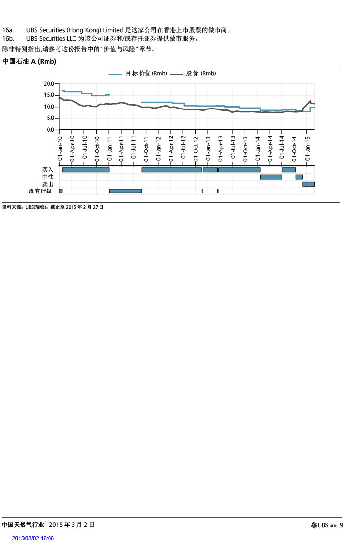 瑞銀證券_2015-03-02_氣價(jià)開啟下降通道＋能源清潔化，提振天然氣產(chǎn)業(yè)鏈發(fā)展預(yù)期-9.jpg